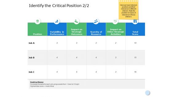 Replacement Planning Ppt Powerpoint Presentation Portfolio Graphics Tutorials