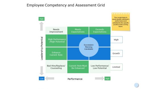 Replacement Planning Ppt Powerpoint Presentation Portfolio Graphics Tutorials
