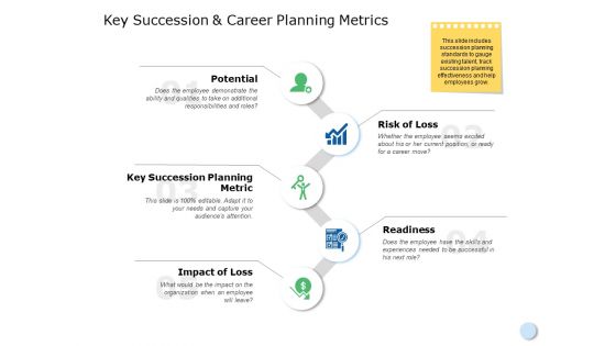 Replacement Planning Ppt Powerpoint Presentation Portfolio Graphics Tutorials