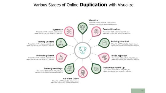 Replicating In Network Marketing Duplication Growth Arrow Effectively Ppt PowerPoint Presentation Complete Deck