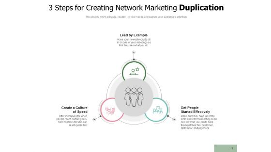 Replicating In Network Marketing Duplication Growth Arrow Effectively Ppt PowerPoint Presentation Complete Deck