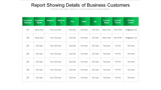 Report Showing Details Of Business Customers Ppt PowerPoint Presentation Outline Influencers PDF