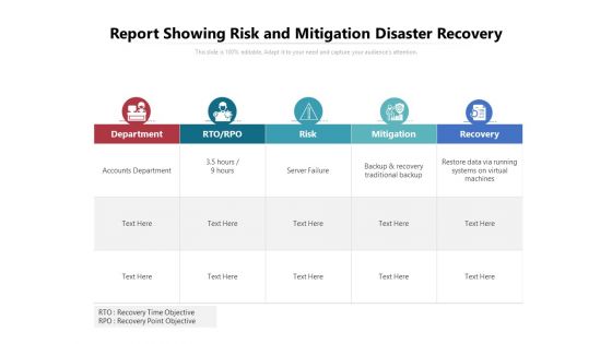 Report Showing Risk And Mitigation Disaster Recovery Ppt PowerPoint Presentation File Summary PDF