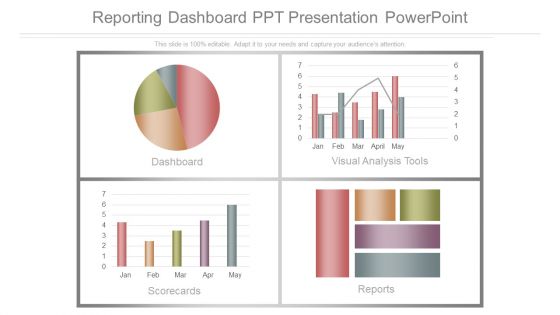 Reporting Dashboard Ppt Presentation Powerpoint Reporting Dashboard Ppt Presentation Powerpoint