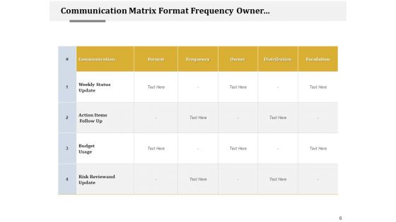 Reporting Grid Project Quality Ppt PowerPoint Presentation Complete Deck