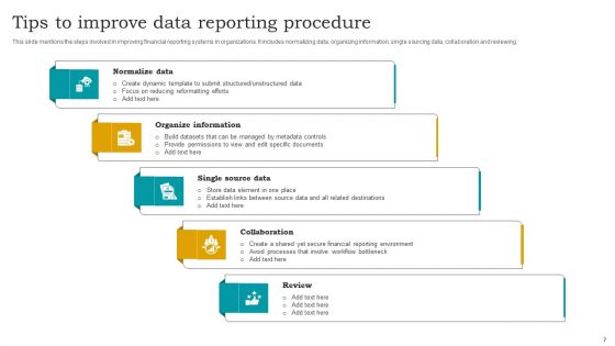 Reporting Procedure Ppt PowerPoint Presentation Complete Deck With Slides