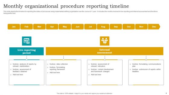 Reporting Procedure Ppt PowerPoint Presentation Complete Deck With Slides