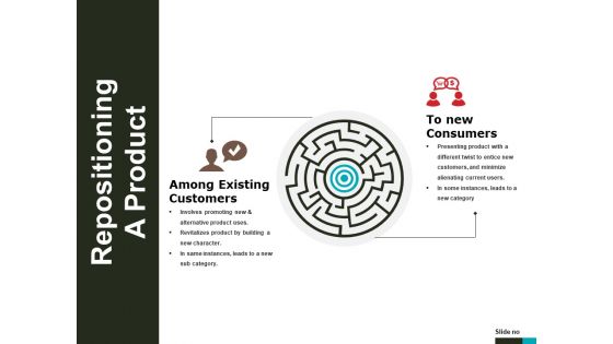 Repositioning A Product Ppt PowerPoint Presentation Pictures Slideshow