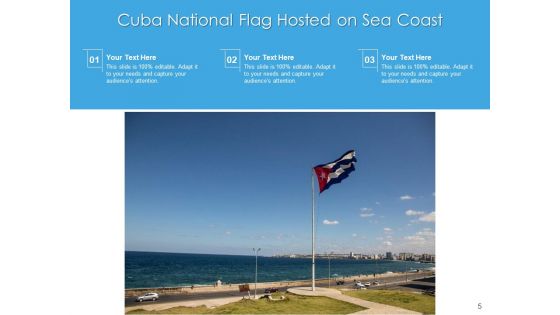 Republic Of Cuba Currency Notes Individuals Ppt PowerPoint Presentation Complete Deck