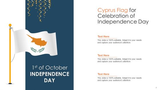 Republic Of Cyprus Geographical Map Survey Results Ppt PowerPoint Presentation Complete Deck With Slides