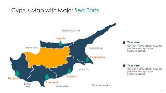 Republic Of Cyprus Geographical Map Survey Results Ppt PowerPoint Presentation Complete Deck With Slides