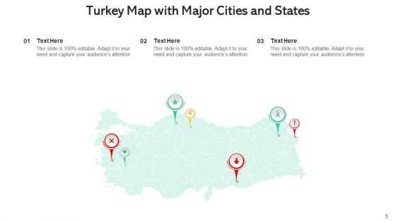 Republic Of Turkey National Flag Ppt PowerPoint Presentation Complete Deck With Slides