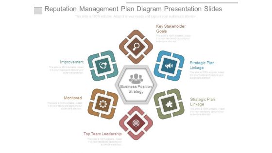 Reputation Management Plan Diagram Presentation Slides Reputation Management Plan Diagram Presentation Slides