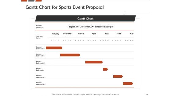 Request For A Sporting Event Proposal Ppt PowerPoint Presentation Complete Deck With Slides