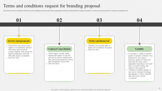 Request For Branding Proposal Ppt PowerPoint Presentation Complete Deck With Slides