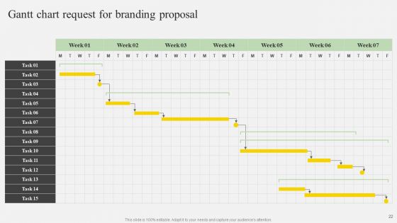 Request For Branding Proposal Ppt PowerPoint Presentation Complete Deck With Slides
