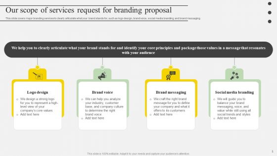 Request For Branding Proposal Ppt PowerPoint Presentation Complete Deck With Slides