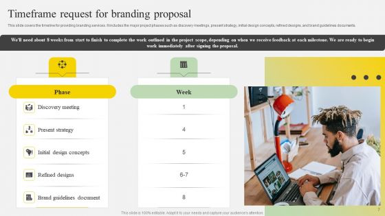 Request For Branding Proposal Ppt PowerPoint Presentation Complete Deck With Slides