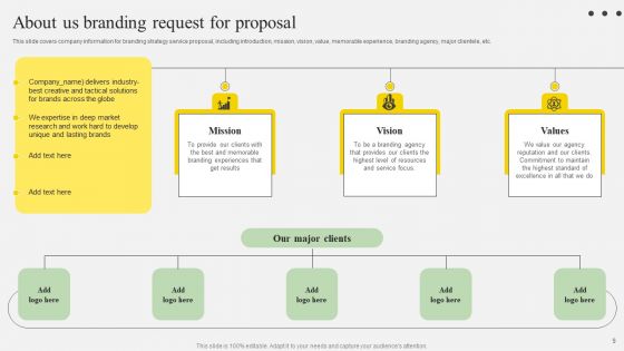 Request For Branding Proposal Ppt PowerPoint Presentation Complete Deck With Slides