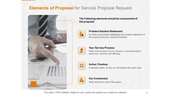 Request For Corporate Work Proposal Ppt PowerPoint Presentation Complete Deck With Slides