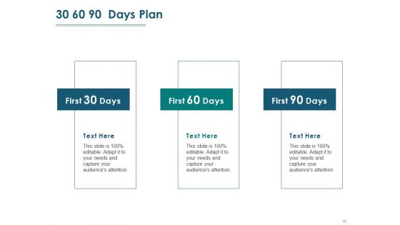Request For Proposal Ppt PowerPoint Presentation Complete Deck With Slides