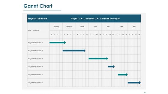 Request For Proposal Ppt PowerPoint Presentation Complete Deck With Slides