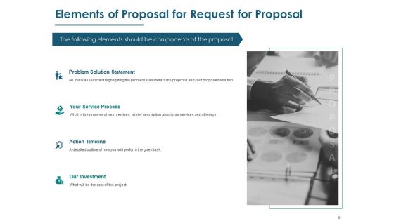 Request For Proposal Ppt PowerPoint Presentation Complete Deck With Slides