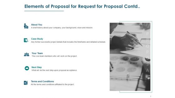 Request For Proposal Ppt PowerPoint Presentation Complete Deck With Slides