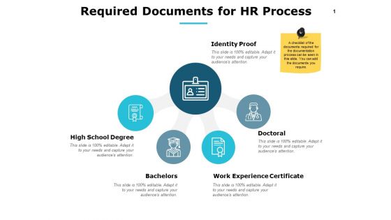 Required Documents For Hr Process Ppt PowerPoint Presentation Outline Example Topics