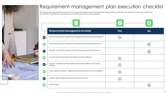 Requirement Administration Program Ppt PowerPoint Presentation Complete Deck With Slides