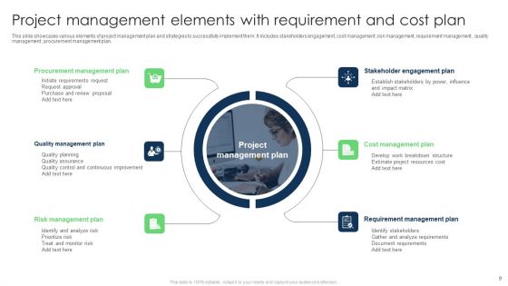Requirement Administration Program Ppt PowerPoint Presentation Complete Deck With Slides