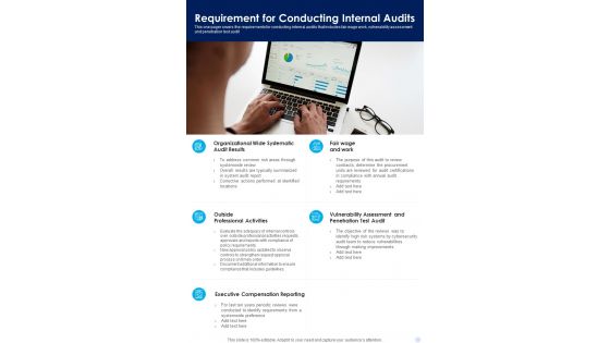 Requirement For Conducting Internal Audits Template 176 One Pager Documents