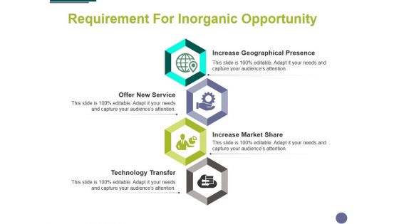 Requirement For Inorganic Opportunity Ppt PowerPoint Presentation Gallery Portrait Requirement For Inorganic Opportunity Ppt PowerPoint Presentation Gallery Portrait