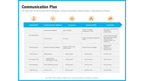 Requirement Gathering Techniques Communication Plan Graphics PDF