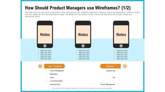 Requirement Gathering Techniques How Should Product Managers Use Wireframes Engineering Elements PDF