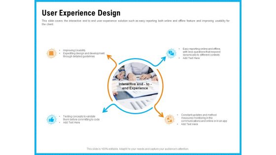 Requirement Gathering Techniques User Experience Design Ppt Inspiration Templates PDF