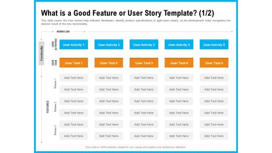 Requirement Gathering Techniques What Is A Good Feature Or User Story Template Activities Formats PDF
