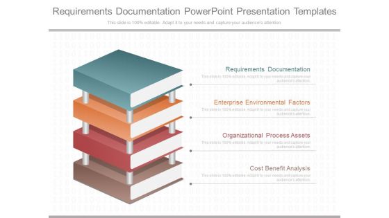 Requirements Documentation Powerpoint Presentation Templates