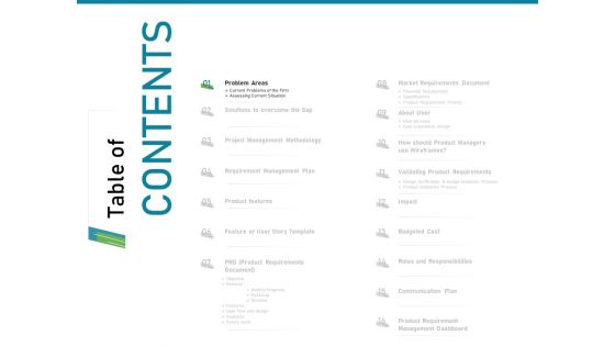 Requirements Governance Plan Ppt PowerPoint Presentation Complete Deck With Slides