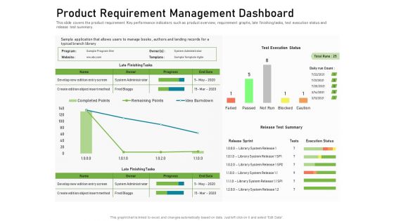 Requirements Governance Plan Ppt PowerPoint Presentation Complete Deck With Slides
