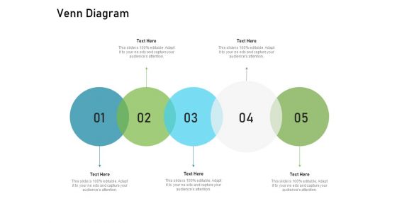 Requirements Governance Plan Ppt PowerPoint Presentation Complete Deck With Slides