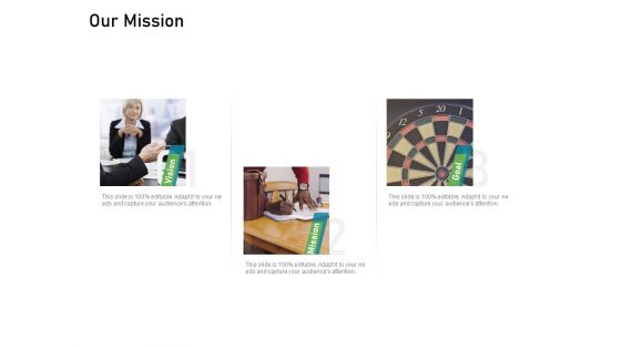Requirements Governance Plan Ppt PowerPoint Presentation Complete Deck With Slides