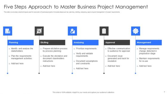 Requirements In Project Management Ppt PowerPoint Presentation Complete Deck With Slides