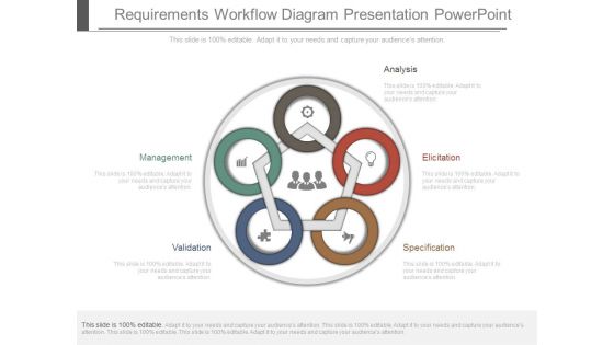 Requirements Workflow Diagram Presentation Powerpoint