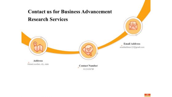 Research Advancement Services Proposal Ppt PowerPoint Presentation Complete Deck With Slides