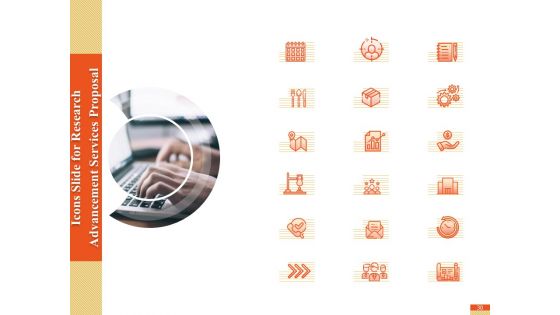 Research Advancement Services Proposal Ppt PowerPoint Presentation Complete Deck With Slides