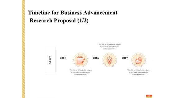 Research Advancement Services Proposal Ppt PowerPoint Presentation Complete Deck With Slides