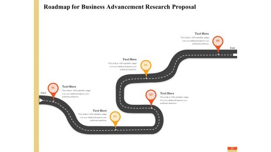 Research Advancement Services Proposal Ppt PowerPoint Presentation Complete Deck With Slides