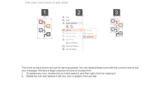 Research And Development Sales And Marketing Ppt Slides
