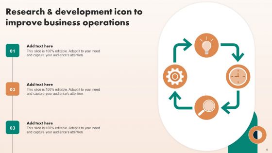 Research And Development Stages Ppt PowerPoint Presentation Complete Deck With Slides